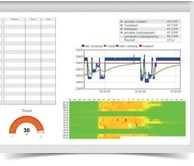 Приложение Emax - оптимизация пиков нагрузки