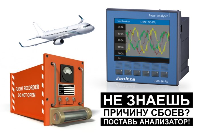 Гармоники электросети