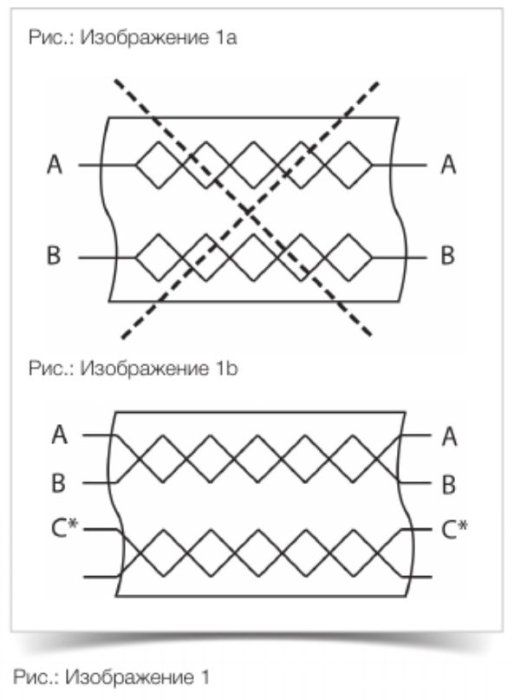 Обмен данными через интерфейс RS485