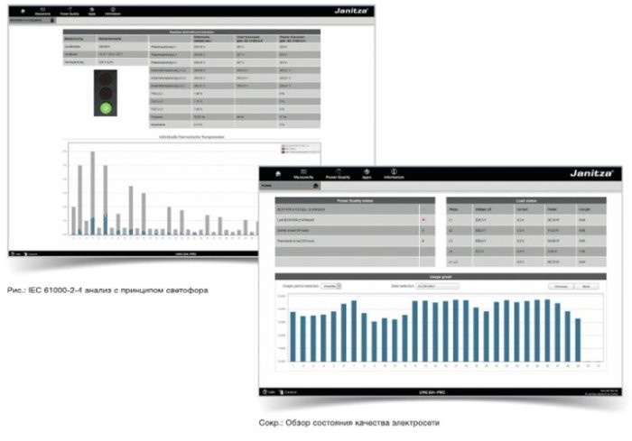 Web-сервер прибора
