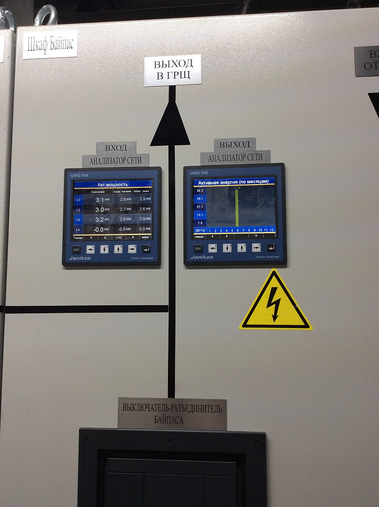 ОАО «Сибур-Тобольск»/  Нефтегазохимическая компания