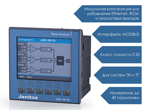 Анализатор электроэнергии