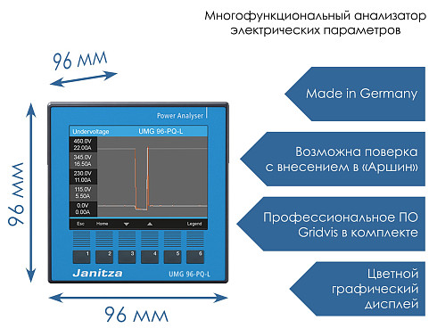 Анализатор электроэнергии
