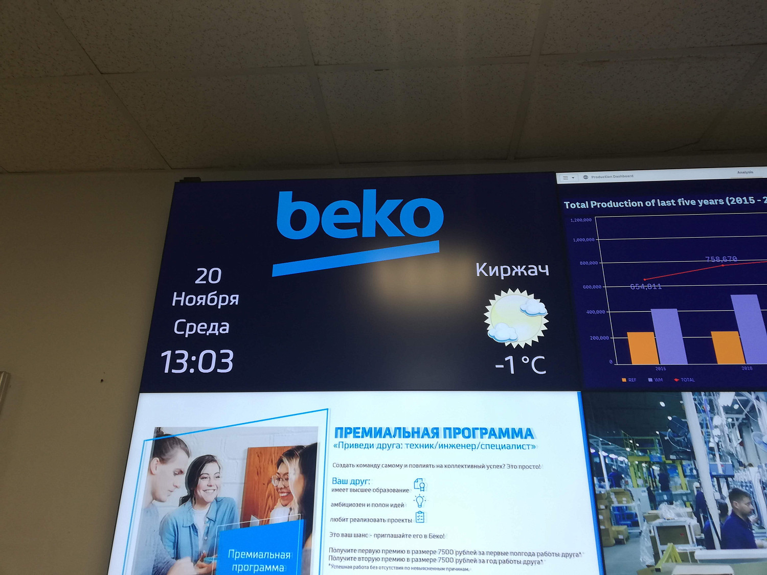 «BEKO» Владимирская область/ Производитель крупной бытовой техники