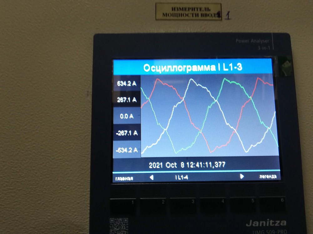 ОАО «Unicredit Банк», г. Москва/ Банковские услуги