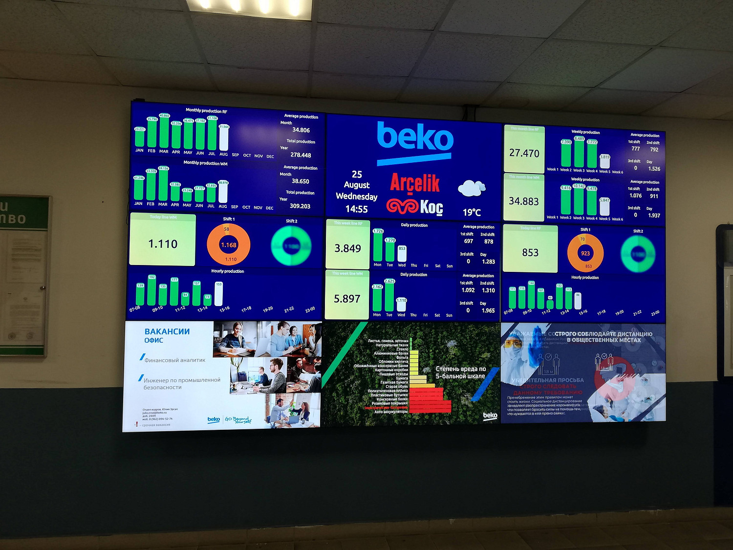 «BEKO» Владимирская область/ Производитель крупной бытовой техники