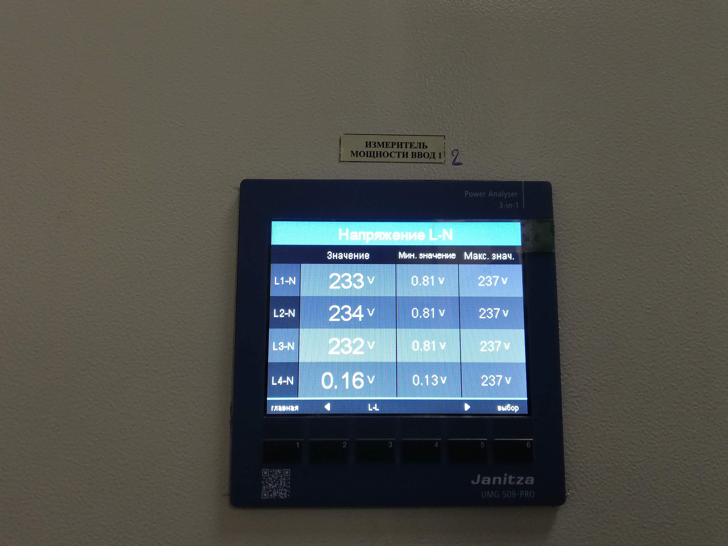 ОАО «Unicredit Банк», г. Москва/ Банковские услуги