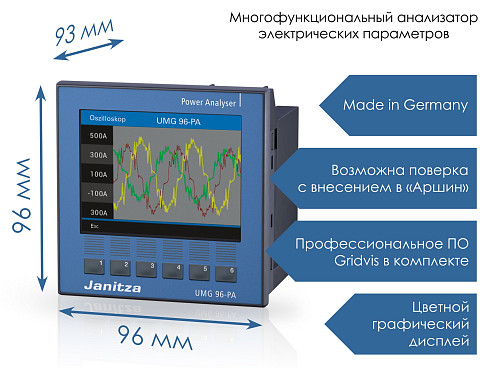 Анализатор электроэнергии