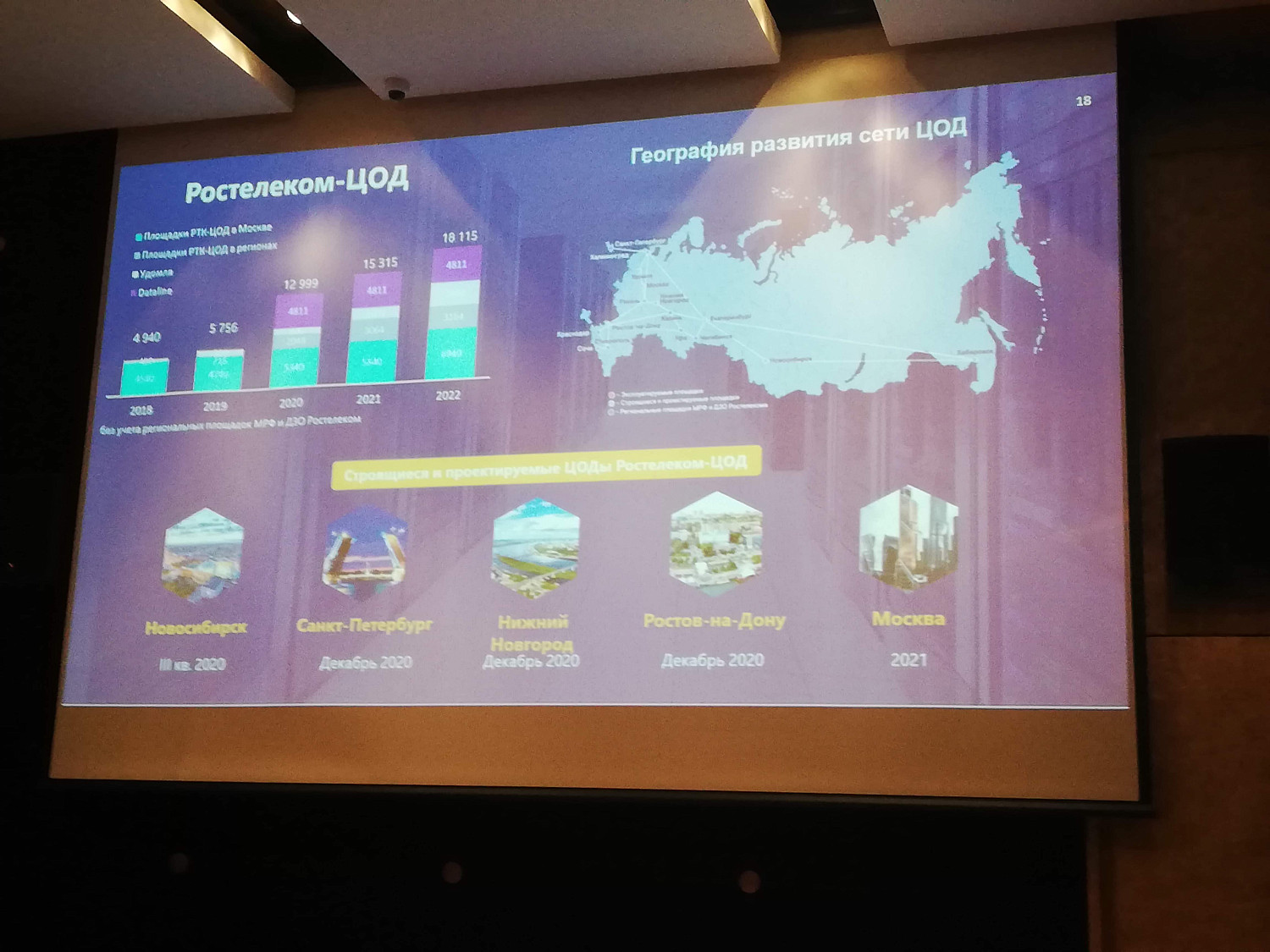 ПАО «РОСТЕЛЕКОМ»/ Провайдер цифровых услуг и сервисов