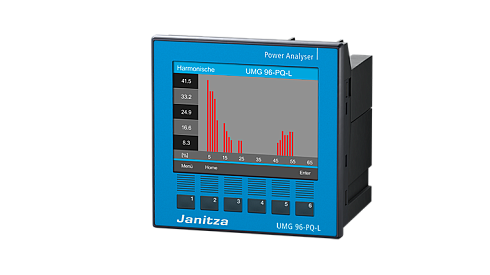 Анализатор электроэнергии