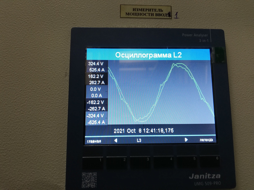 ОАО «Unicredit Банк», г. Москва/ Банковские услуги